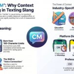 CM Meaning in Text