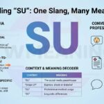 SU Meaning in Text