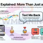 TMB Meaning in Text