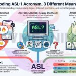 What Does ASL Mean in Text