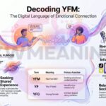 YFM Meaning in Text