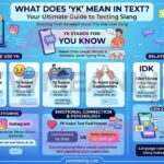 YK Meaning in Text