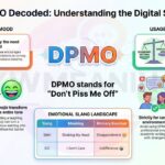 DPMO Meaning in Text