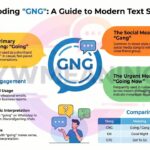 GNG Meaning in Text