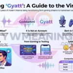 Gyatt Meaning