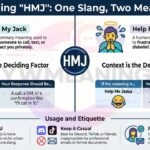 HMJ Meaning in Text