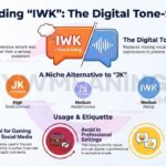 IWK Meaning in Tex