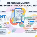 MMCHT Meaning in Text