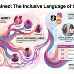 WLW Meaning in Text