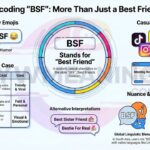 What Does BSF Mean in Text Messages