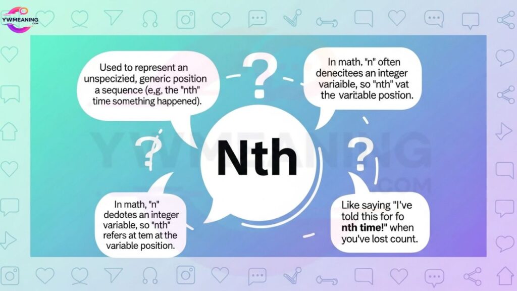 What Does Nth Mean on Instagram?