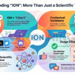 ion meaning text
