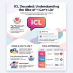 ICL Meaning