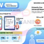 What Does YW Stand For in Text