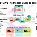 mk meaning